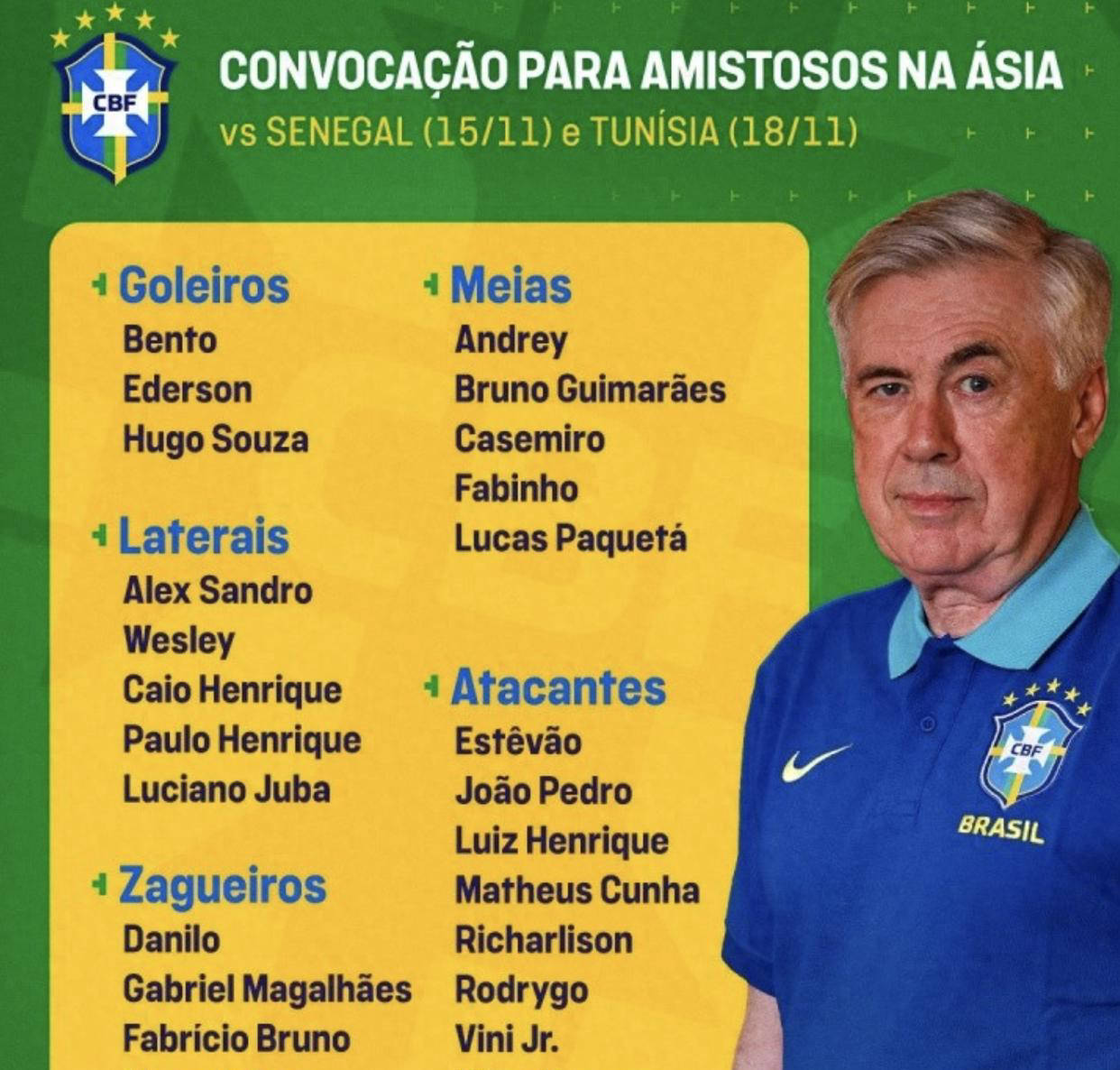 关于巴西队主帅调整阵容，备战世界杯关键战的信息