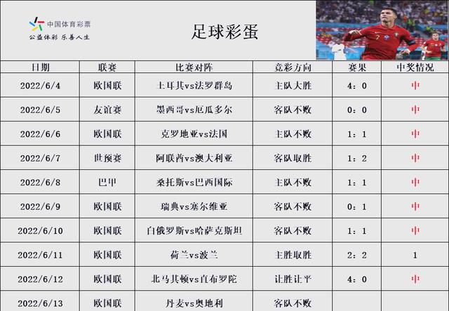DB官方网站-克罗地亚不容小觑！即将挑战世界冠军法国队的简单介绍